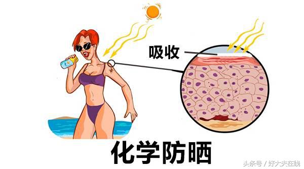 怎么防晒不闷热,怎么防晒又不热