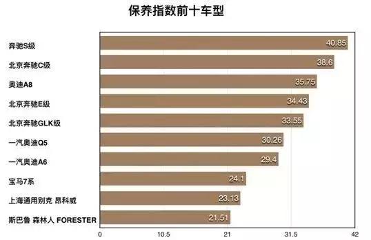 为什么特别穷人想买奔驰宝马,为什么土豪不买米兰呢