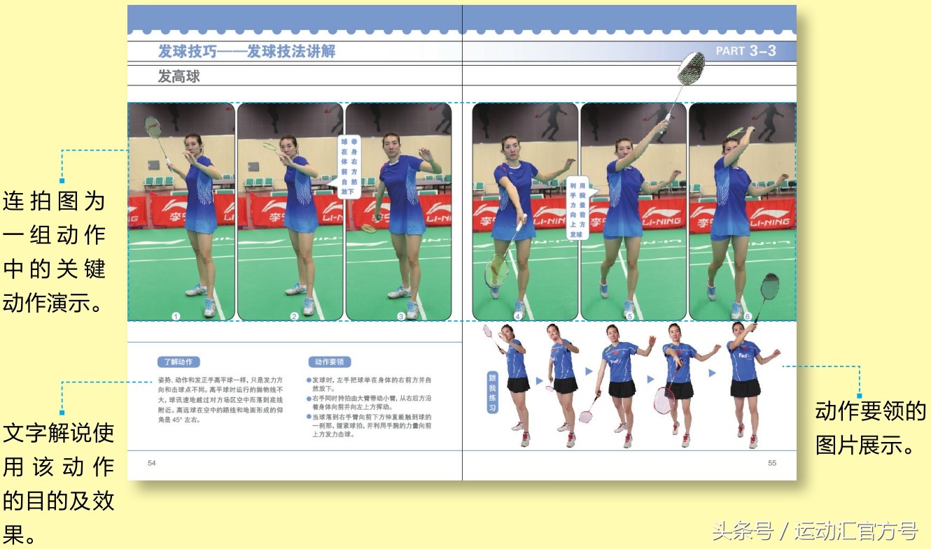 羽毛球发球裁判员手势,羽毛球裁判手势及术语