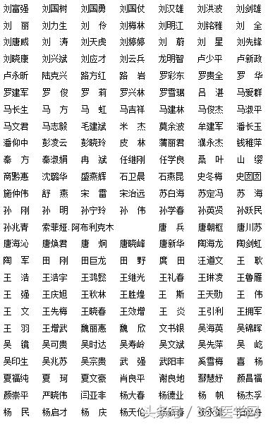 孙宁玲中国高血压标准,孙宁玲高血压治疗方法