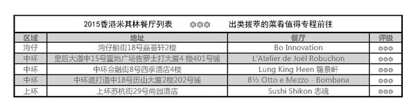 香港4天3夜亲子旅游攻略,香港4天3夜怎么玩