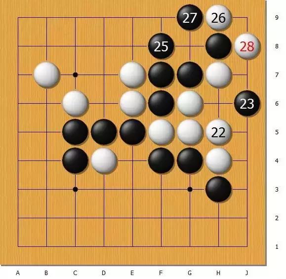 天顶围棋使用技巧,天顶围棋复盘