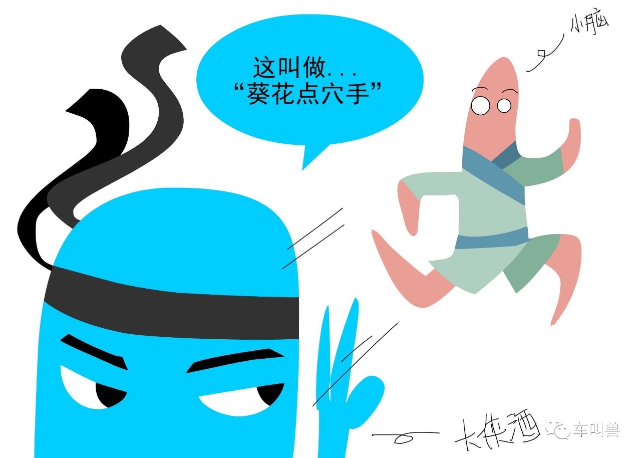 车叫兽视频讲解,车叫兽