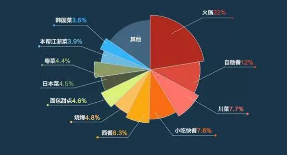 周黑鸭外卖视频,周黑鸭抖音外卖