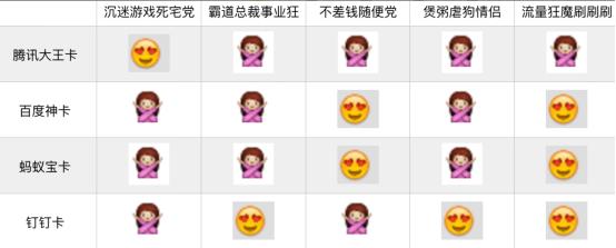 怎样用钉钉打免费的电话,钉钉可以免费打电话