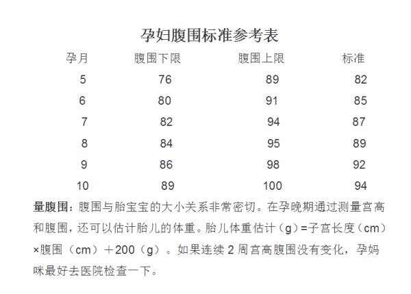 孕期故事│优yāo雅yàn孕妇是怎么炼成的?