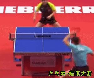 乒乓球技术分享反手站位框架教学,乒乓球技术汇总表