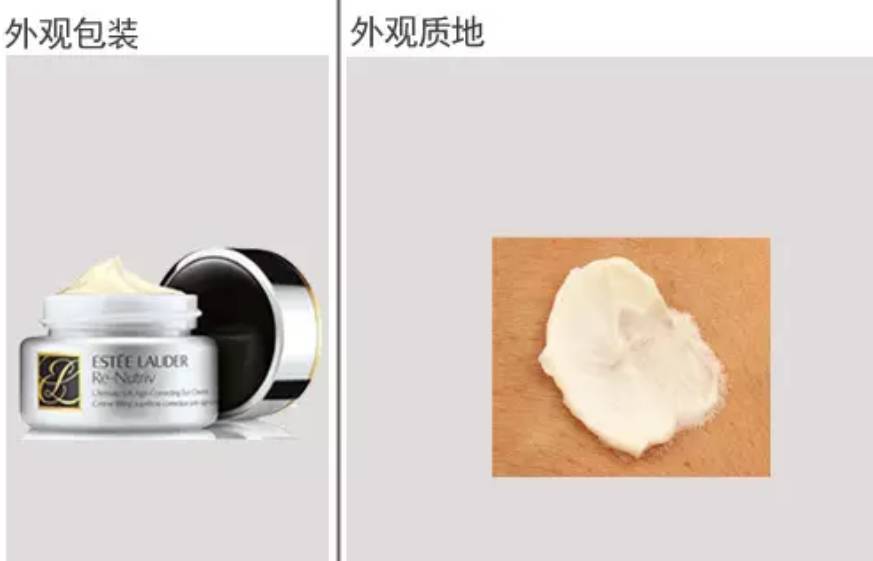 《欢乐颂2》开播，五美的化妆包里都有啥？