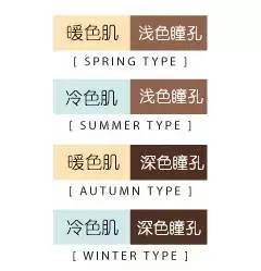 谁用谁好看？别傻！懂得选“命定口红”才是硬道理