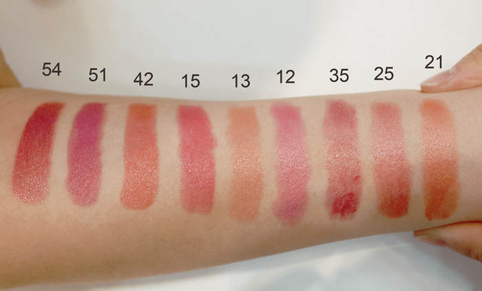 颜值排行榜前十,颜值排行榜完整版