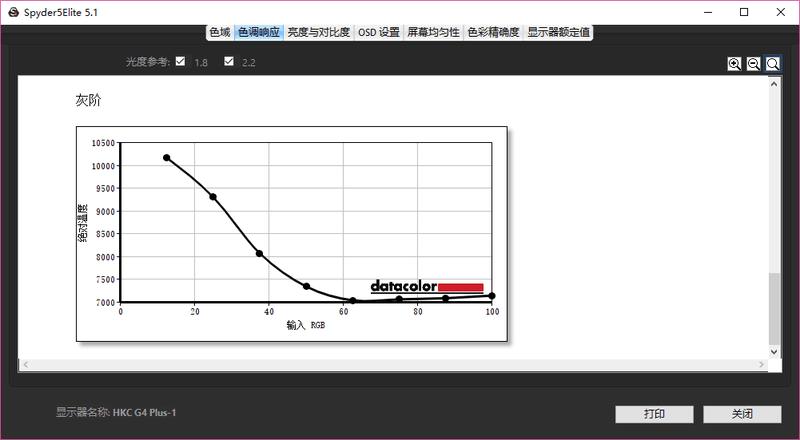hkcg4plus显示器花屏,hkc的g40显示器评测