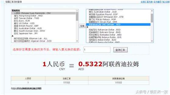 去迪拜旅游要花多少钱呢,去迪拜旅游需要多少钱呢