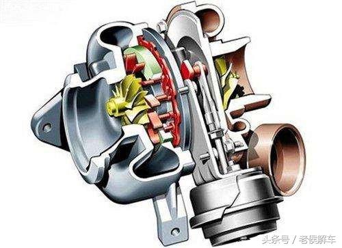 原地增压改善涡轮迟滞,涡轮增压为什么动力强