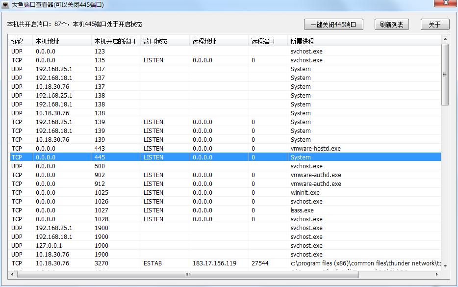 关闭445端口最简单方法是什么,关闭445端口最简单方法