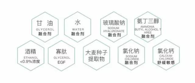 冰岛国宝级护肤精华Bioeffect，VOGUE推荐，老佛爷*用御**