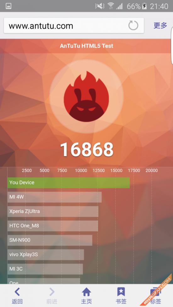 三星s6edge当年卡不卡,三星s6edge与s6edge对比