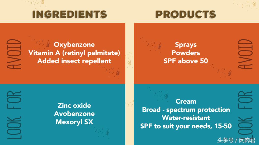 防晒霜真实测评品牌,中等价位防晒霜真实测评