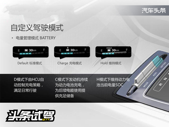 荣威ei6新能源汽车试驾视频,新能源汽车与互联网汽车