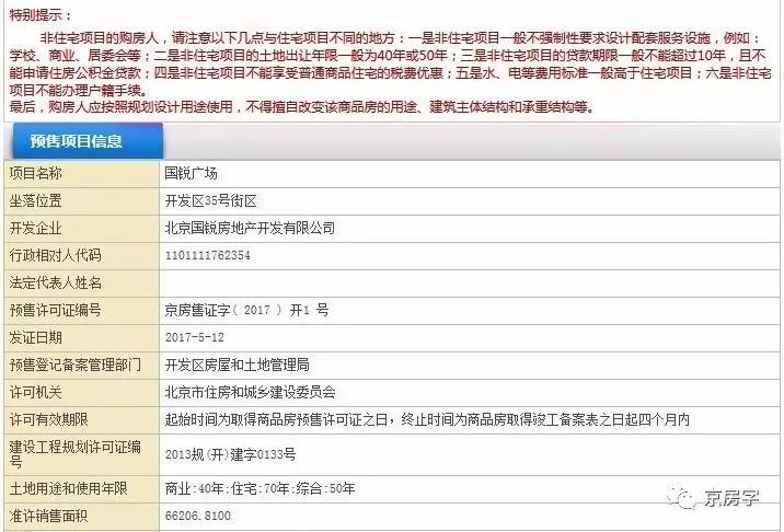 已出售房屋可以租赁吗,北京商住房会有新政策吗