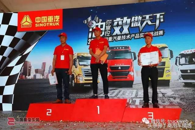 中国重汽挑战之路,中国重汽赛程