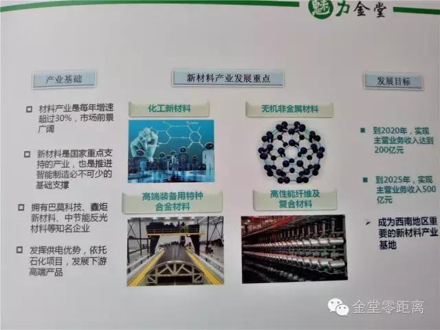 天圆地方!即日起,金堂不再是金堂,这个“新名字”惊艳全世界!