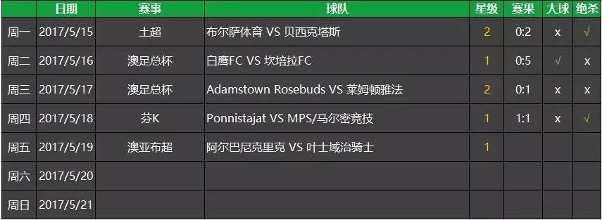 西甲中资德比,西甲中资最新比赛视频直播回放