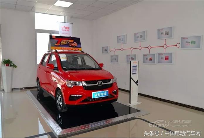 金彭d70最新消息,金彭d70报价3万最低多少钱能买到