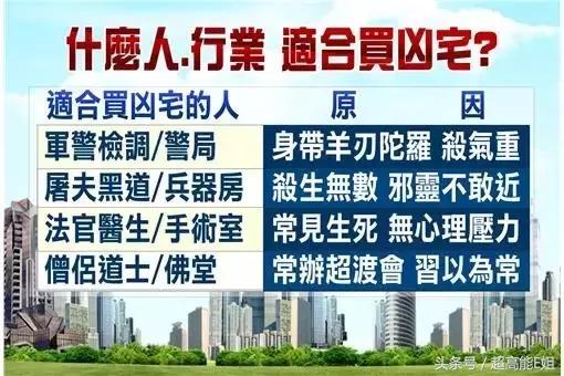 凶宅有诡异现象,凶宅的诡异秘密