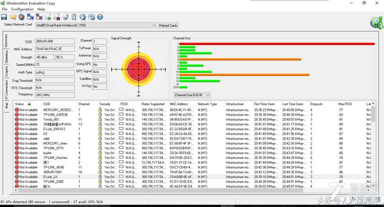 千兆路由器高颜值,一款好的路由器