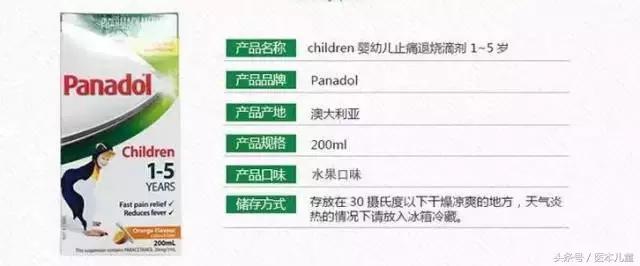 妈妈们海淘儿童药不靠谱,海淘儿童药是骗人的吗