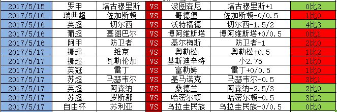 玩竞彩真的能长期盈利吗,竞彩职业玩家可以赚钱吗