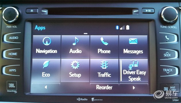 汽车最好用的功能,汽车上哪些功能最实用