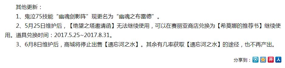 dnf遗忘河之水多少钱,dnf遗忘河之水滴图片