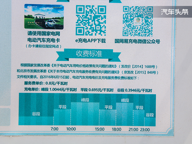 媳妇终于同意买车,媳妇试驾新车