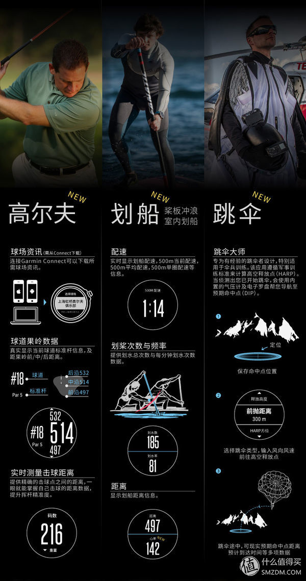 garmin佳明fenix5户外运动手表,佳明手表fenix5x徒步