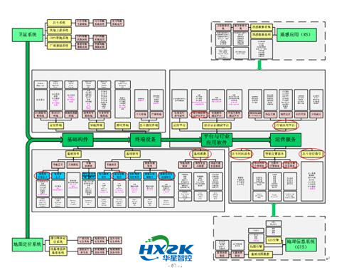 下载北斗卫星导航系统最新版,安卓怎么用北斗卫星导航系统