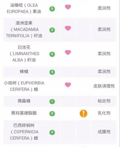 进口化妆品推荐买哪些,进口化妆品哪个好用又便宜