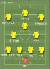 2011巴西队足球精彩瞬间,gif美洲杯十大进球