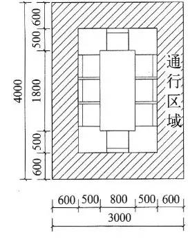 公寓户型尺寸布置图,公寓入户门标准尺寸