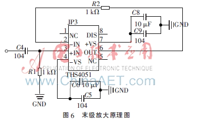 数字控制器连续化方法,简易型单回路数字显示控制仪接线