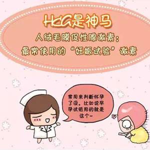 一万以上hcg到底如何翻倍,涨hcg的方法