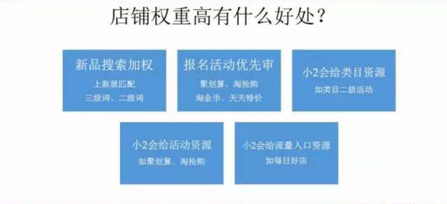 淘宝买家搜索技巧,淘宝的搜索优化