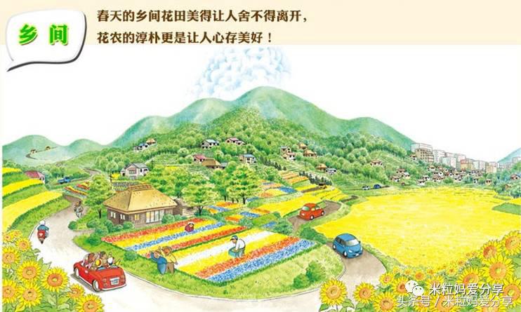 花30000块买绘本,花300块钱买十本书