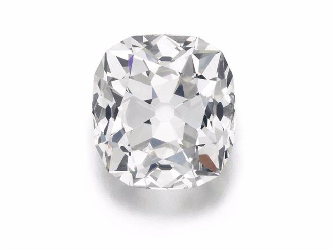 娣樺埌鐝犲疂鍋囪揣鍥剧墖,娣樺埌瀹濊礉鐪熺殑鍋囩殑