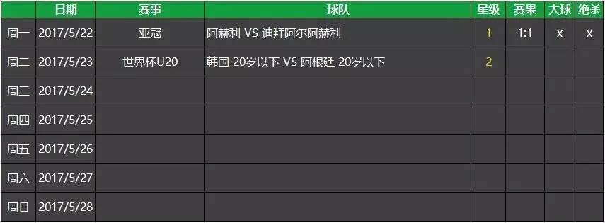 蒙通联战胜广州恒大,泰国蒙通联足球