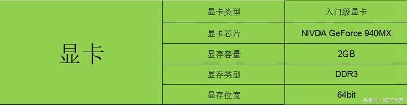 thinkpadt460深度评测,联想商务本thinkpadt470