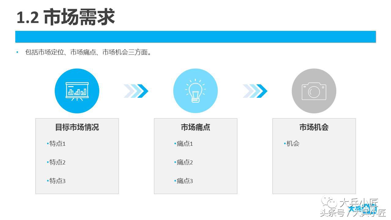 投资市场分析需要注意哪方面,投资市场最佳分析