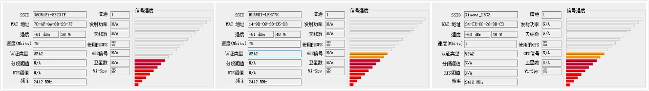 百元千兆小米路由器推荐,荣耀x10和小米11对比哪个好