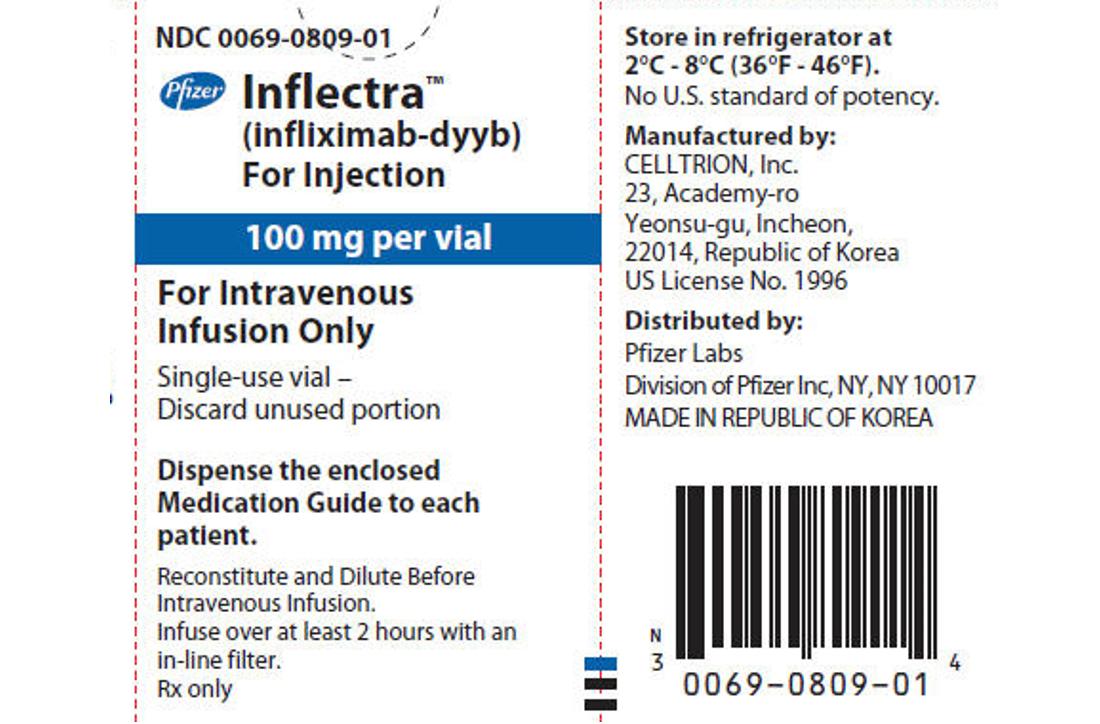fda最新批准药物,2023年fda批准的新药