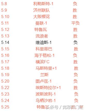 平半盘分析十大技巧,平半球盘看盘技巧